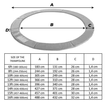 Aga Osłona sprężyn do trampoliny 430 cm Jasnozielona