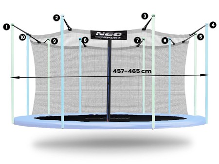 Siatka wewnętrzna do trampolin 465cm 15ft 10sł Neosport 